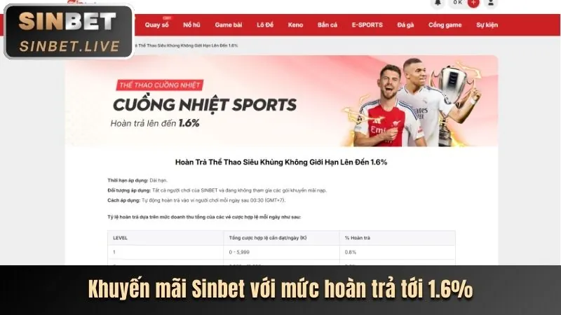Thông báo khuyến mãi 79win
